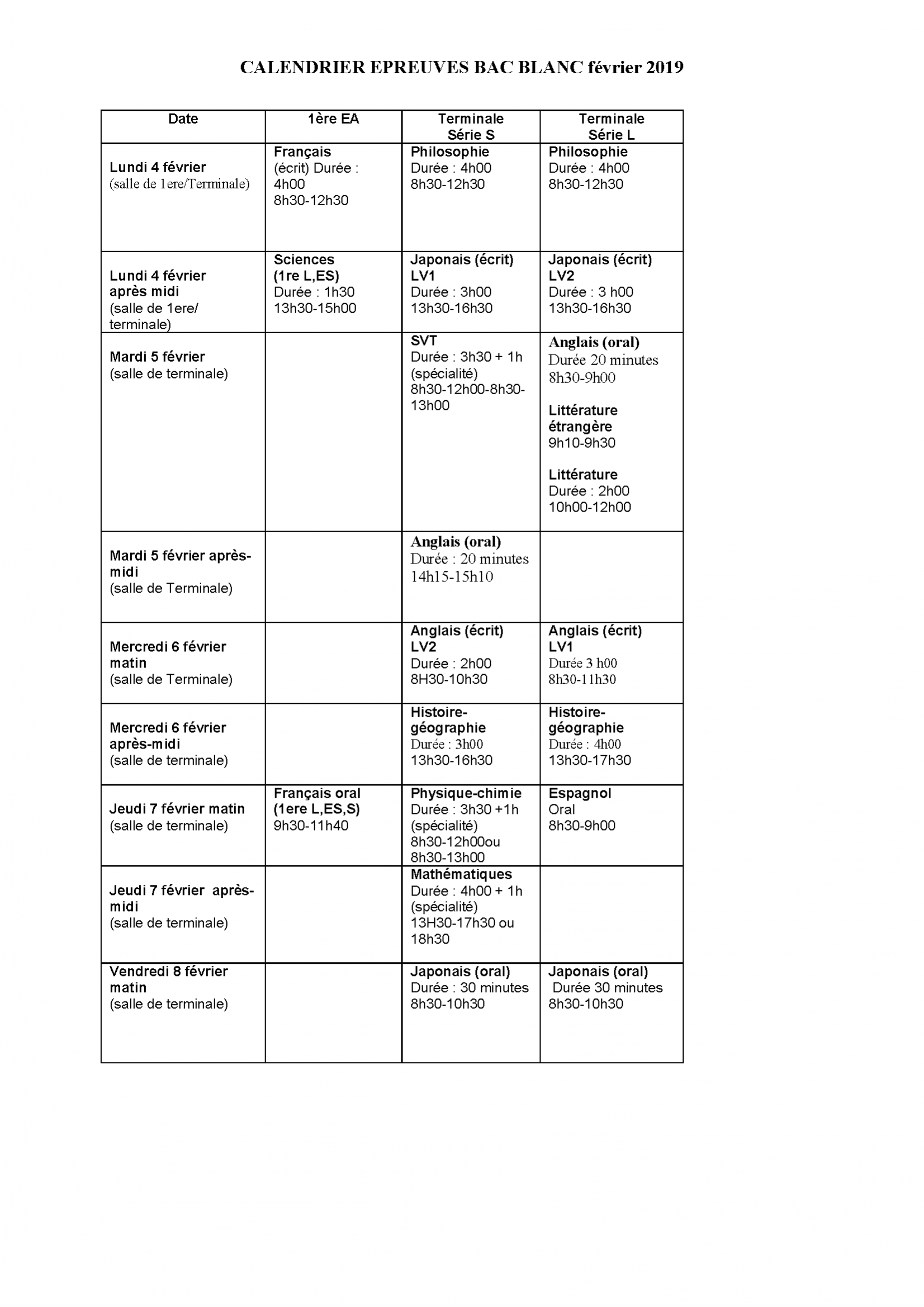 Ce Qu Il Faut Reviser Pour Le Bac De Francais Quoi Reviser Pour Le Bac De Francais Ecrit - Communauté MCMS