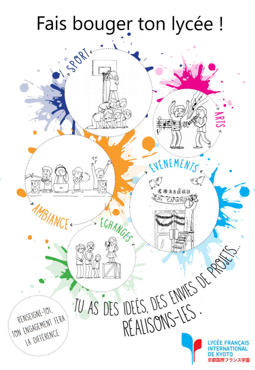 Conseil de la Vie Collégienne / Conseil de la Vie Lycéenne Lycée