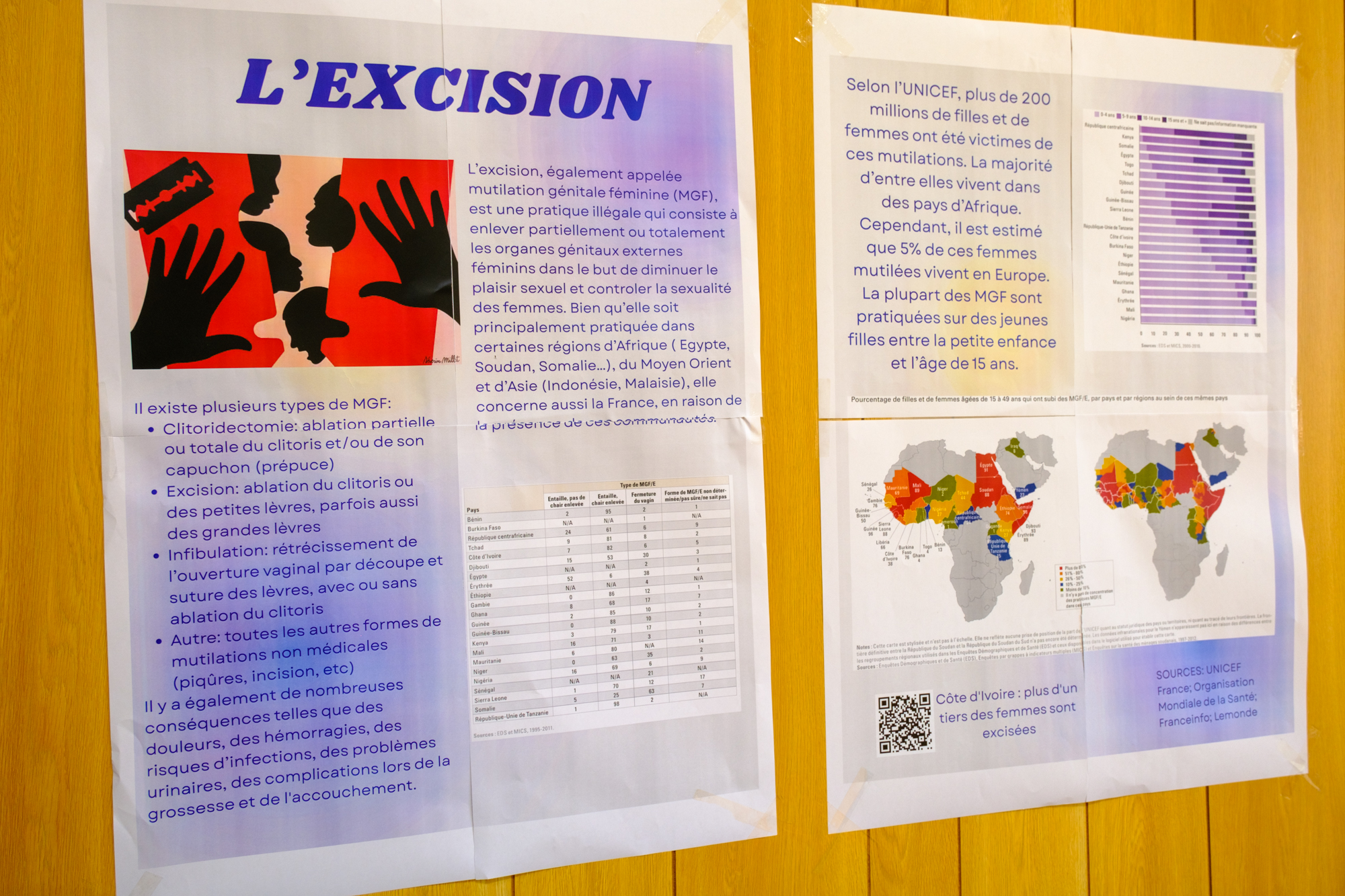 l'excision